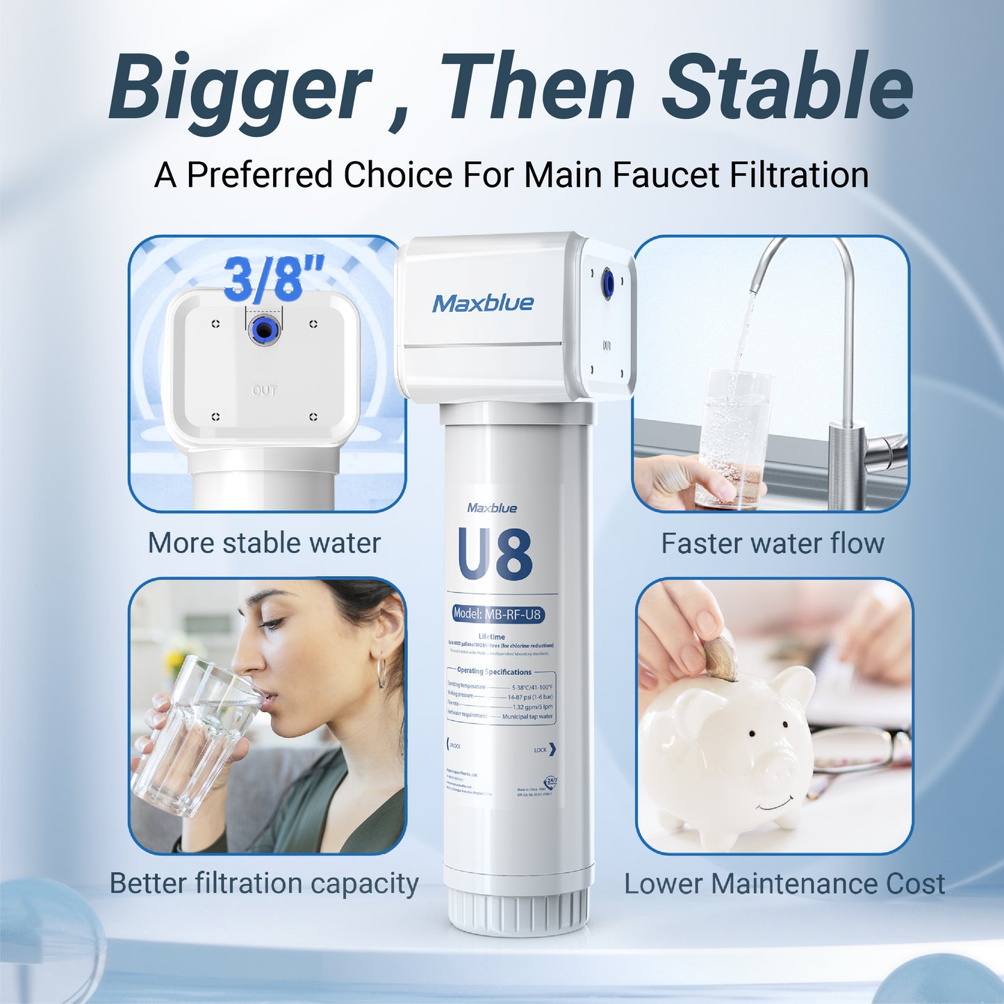 Maxblue U8-FC Under Sink Water Filter System