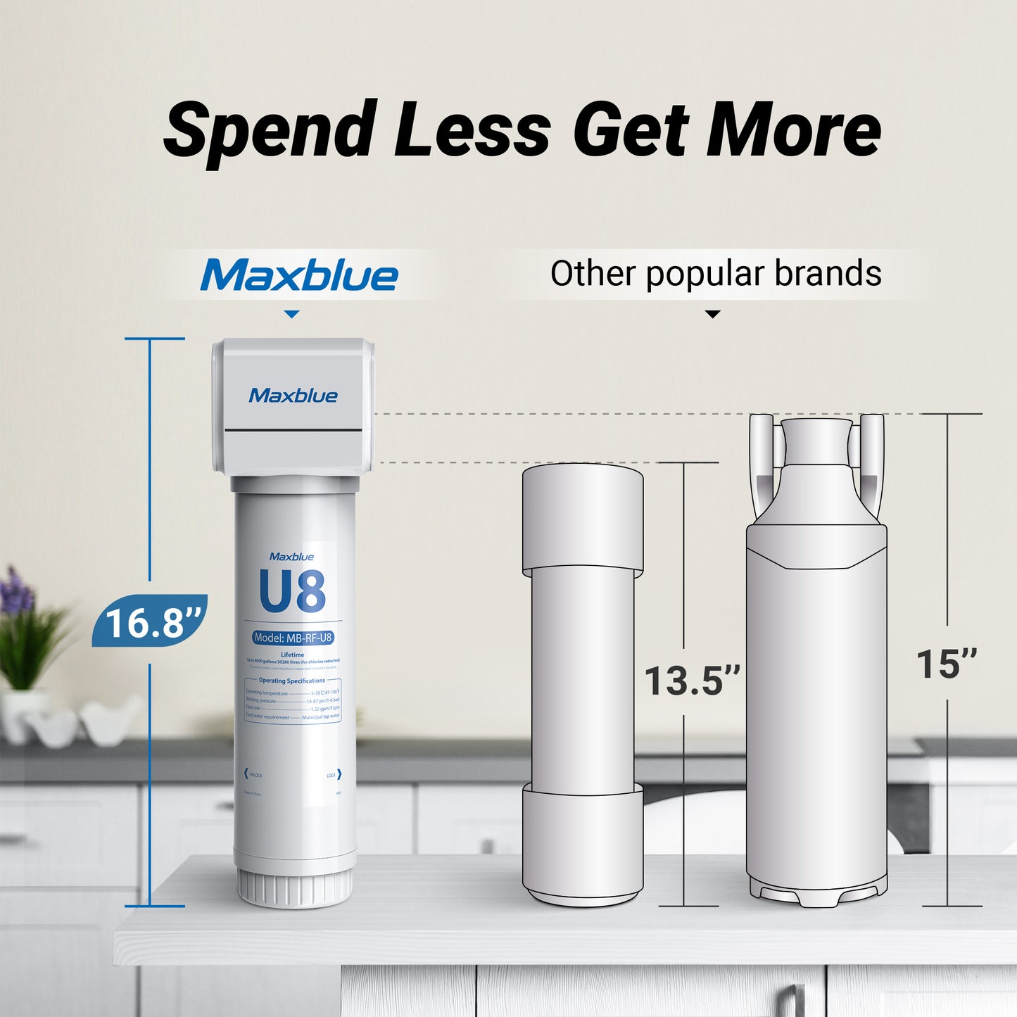 Maxblue U8-FC Under Sink Water Filter System