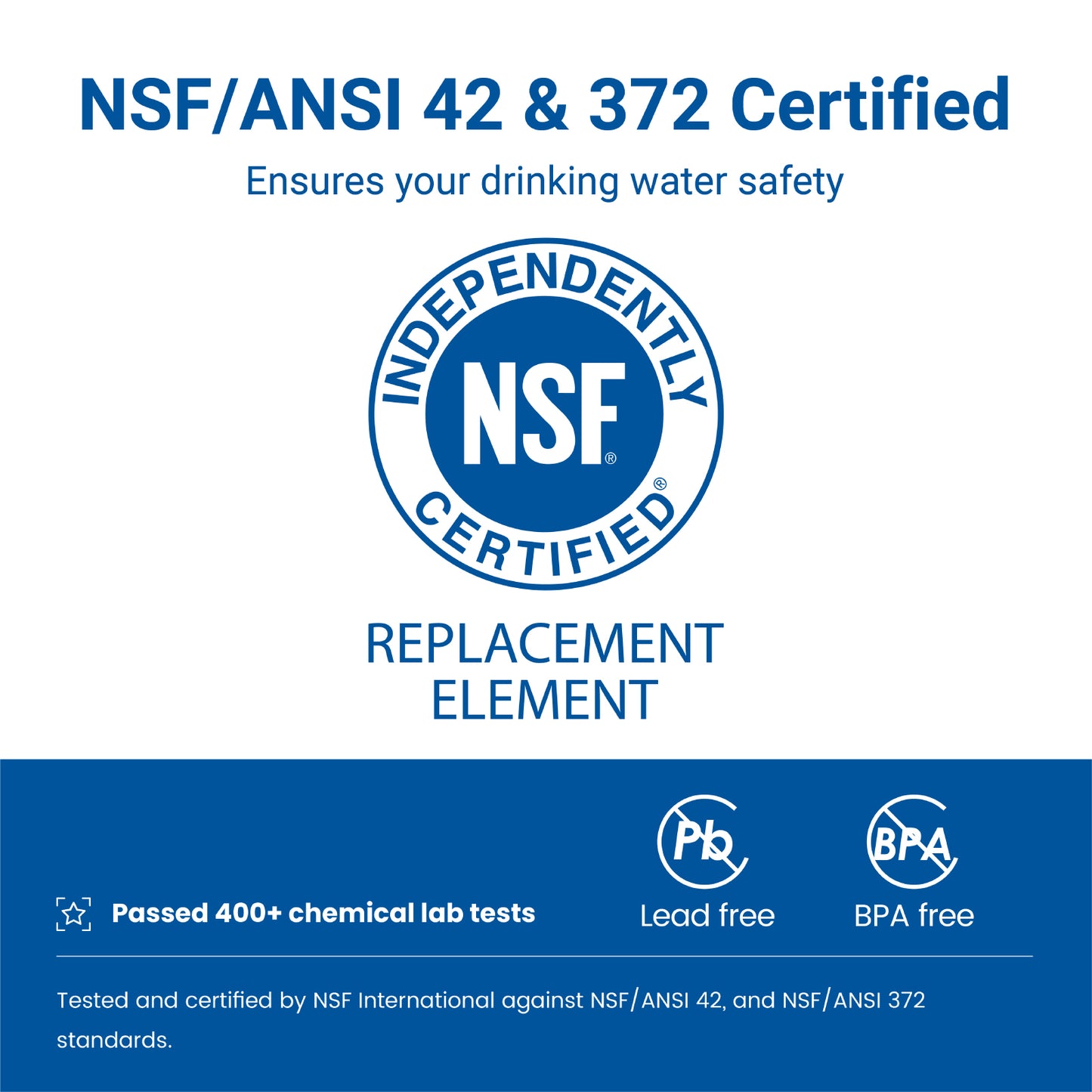 Maxblue DA29-00020B Refrigerator Water Filter Replacement for Samsung DA29-00020B, HAF-CIN