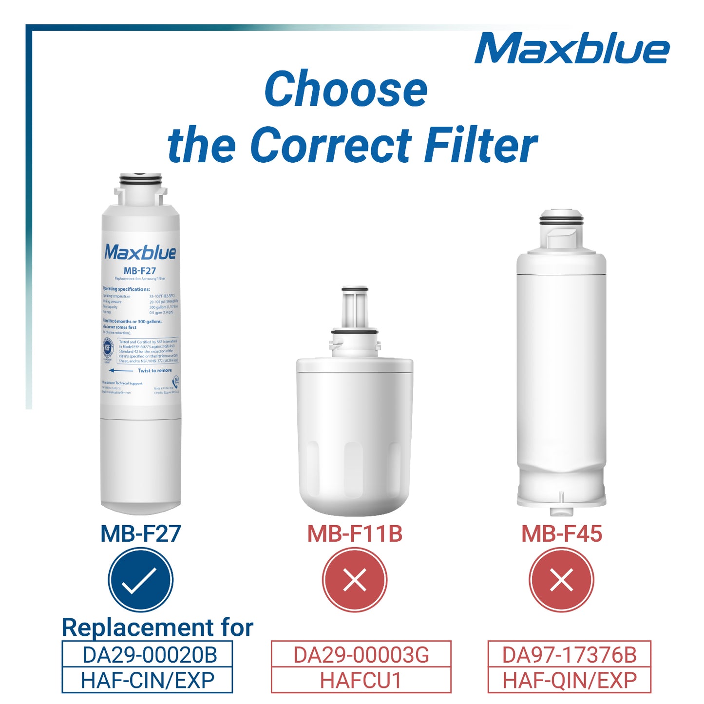 Maxblue DA29-00020B Refrigerator Water Filter Replacement for Samsung DA29-00020B, HAF-CIN