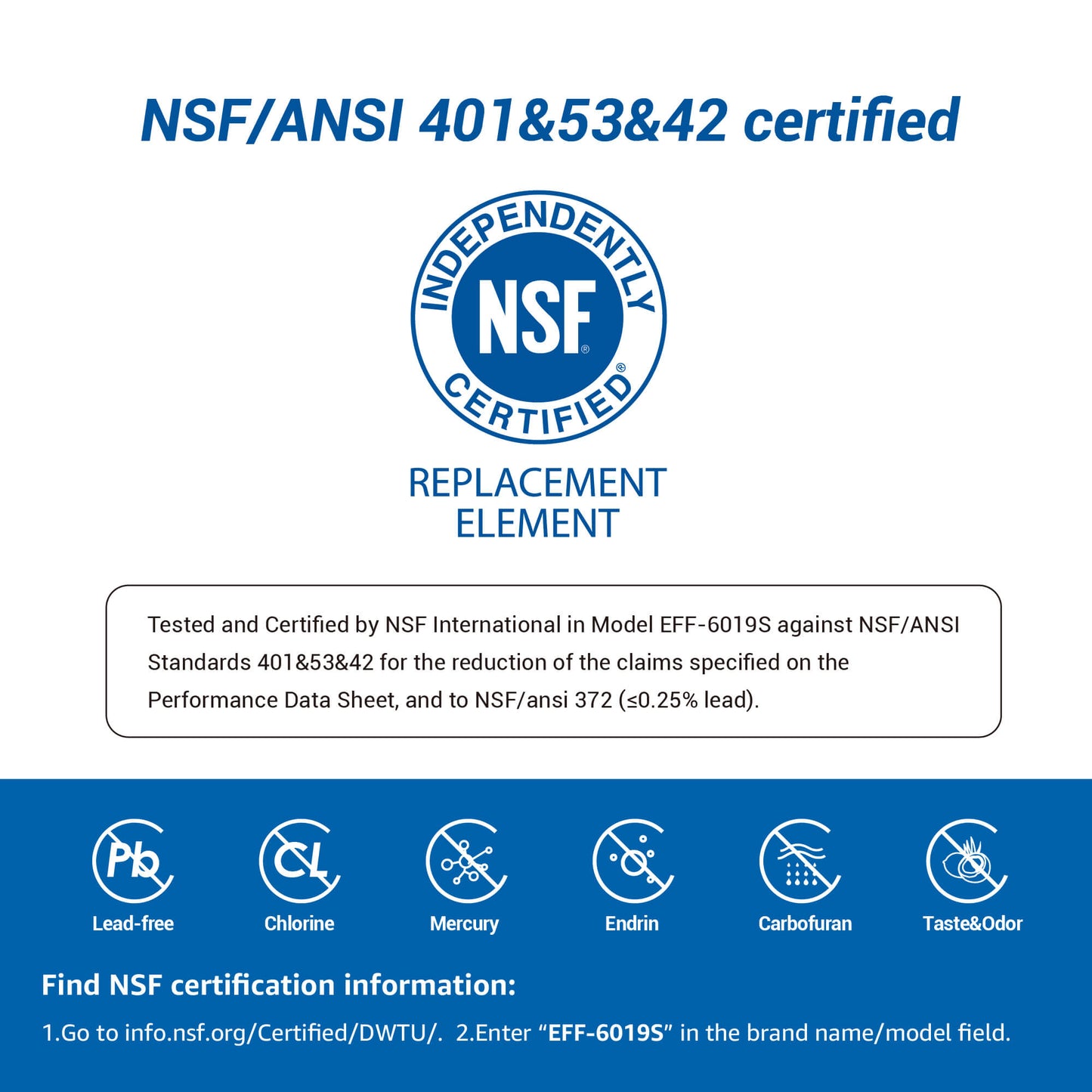 Maxblue RPWFE (with CHIP) Refrigerator Water Filter Replacement for GE® RPWFE